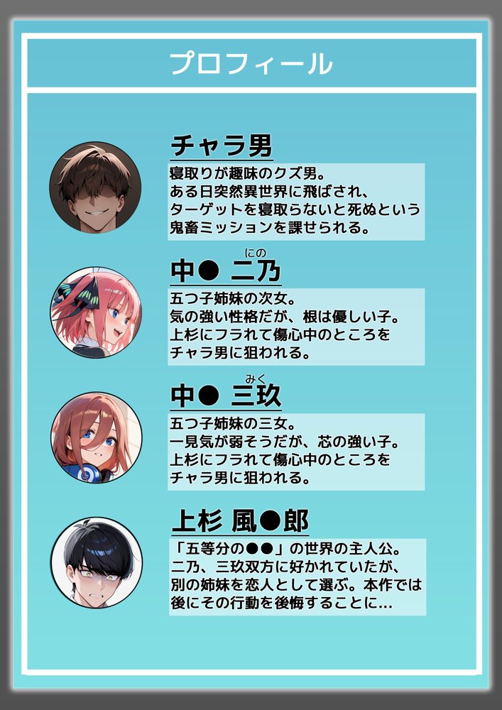 五等分の花嫁エロ漫画｜【強●発情】スキルでヒロイン達を肉便器化する話【二乃・三玖編】【アイスクリーム】 エロ同人誌画像 001